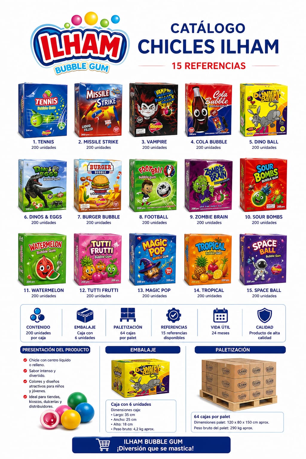Catalogue 1